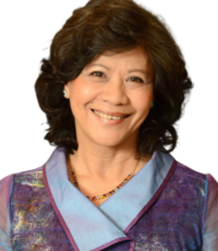 Dr Noeleen Heyze Dr Janil Puthucheary